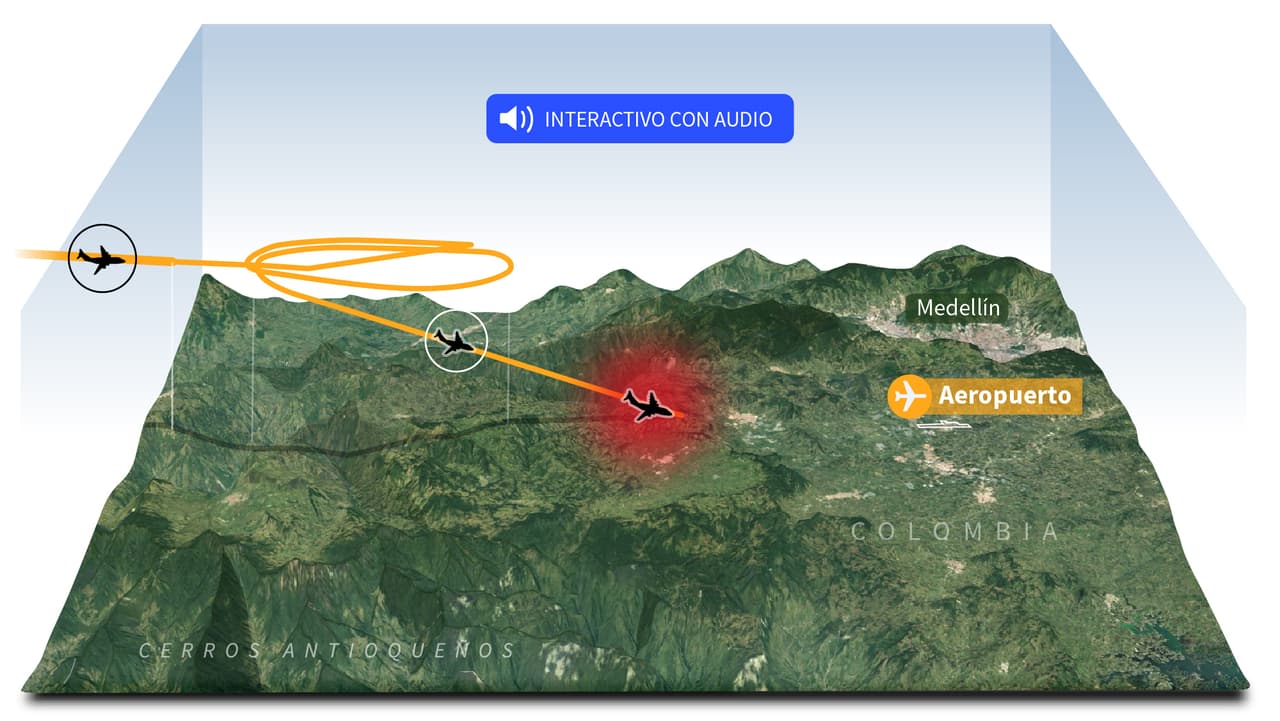 Interactive: The Chapecoense aircraft crashed because it ran out of fuel while waiting to land