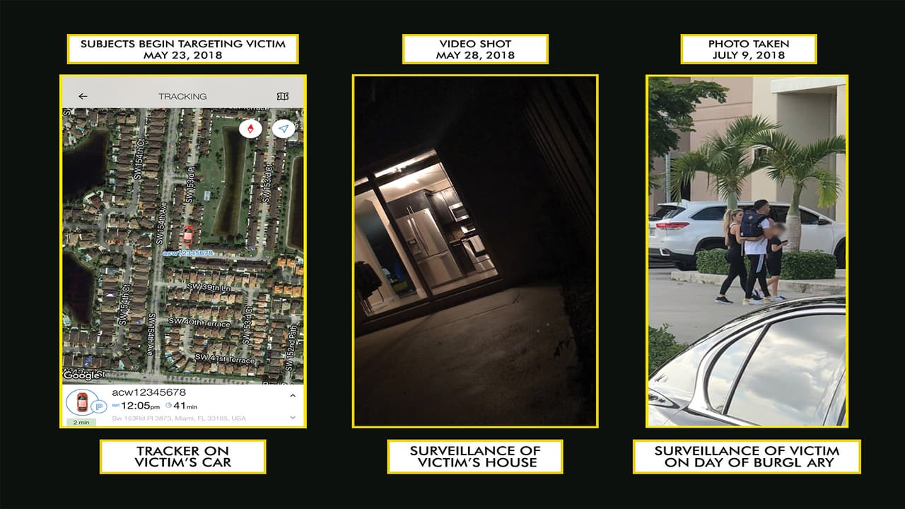 La banda planificaba con semanas de anticipación y en un procedimiento de película, vigilaban a sus víctimas antes de robarlos. 
<br>