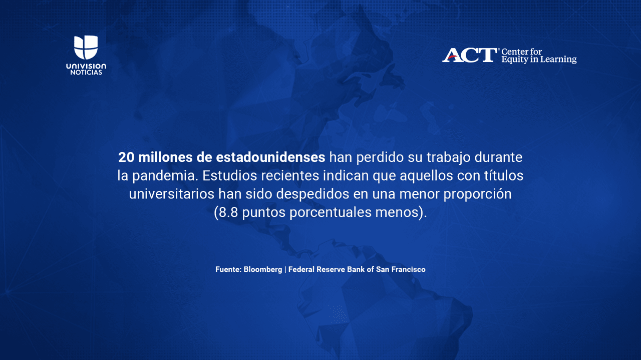Son muchos los desafíos que hemos vivido durante esta pandemia y los estudiantes no han quedado exentos de este drama.