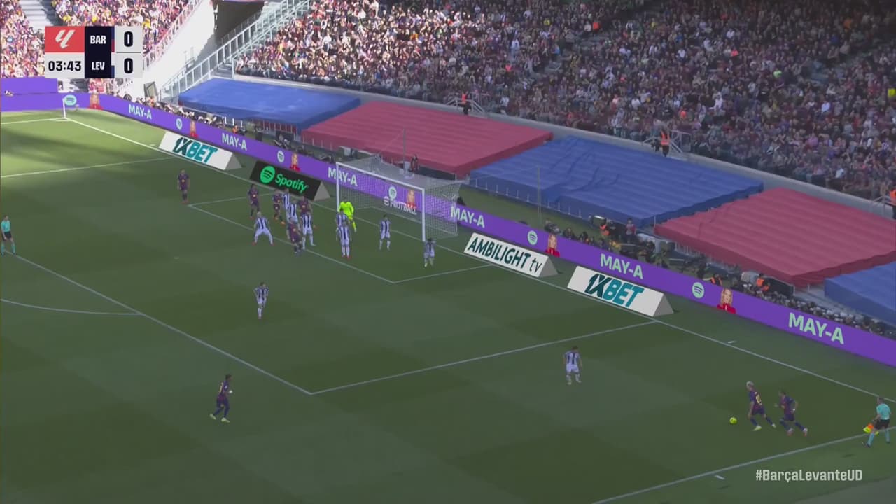 FC Barcelona vs. Levante