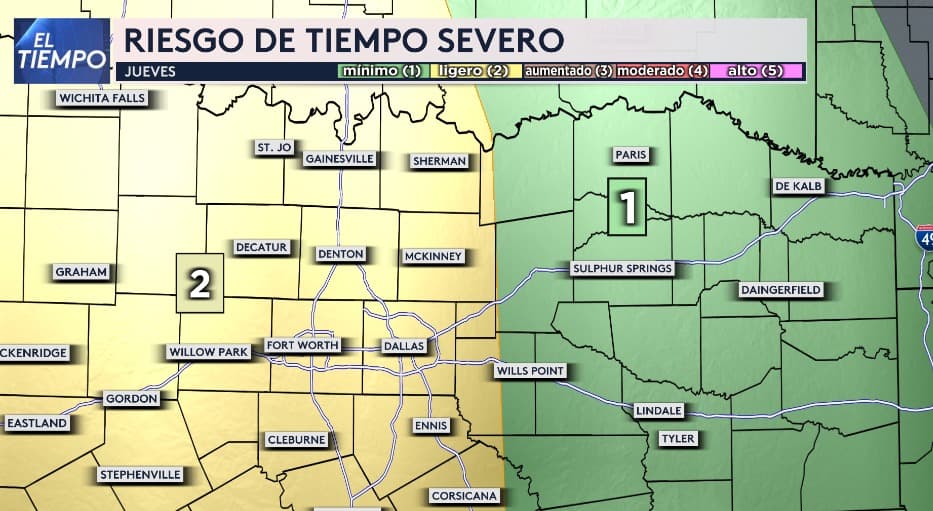 Este jueves, 
<b>gran parte del área del Metroplex se encuentra bajo riesgo de tiempo severo, clasificado en un nivel 2 en una escala que va hasta 5</b>. Se esperan condiciones peligrosas, incluyendo 
<b>granizo, fuertes ráfagas de viento y la posibilidad de inundaciones repentinas</b> debido a las intensas lluvias y la saturación del suelo.