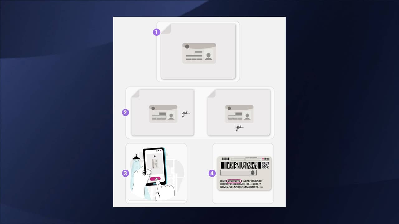 Coloca tu credencial en una hoja blanca por el lado anverso (donde viene la fotografía); firma la hoja a un lado o debajo de tu credencial y 
<b>tómale una fotografía</b>. Después, repite el mismo proceso para el reverso de tu credencial y guarda las imágenes en tu dispositivo.