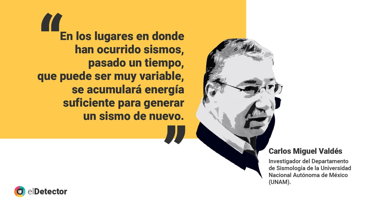 <b><a href="https://www.univision.com/noticias/falso-terremotos-no-se-pueden-predecir" target="_blank">Lee la verificación completa de elDetector aquí. </a></b>
