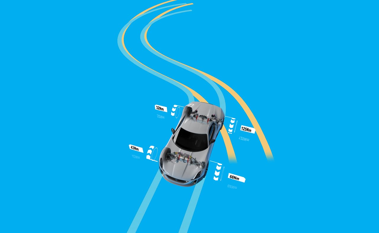 Todos los sistemas operan de manera independiente y aceleran y frenan cientos de veces por segundo, lo que se conoce como All-Wheel Torque Vectoring (AWTV).