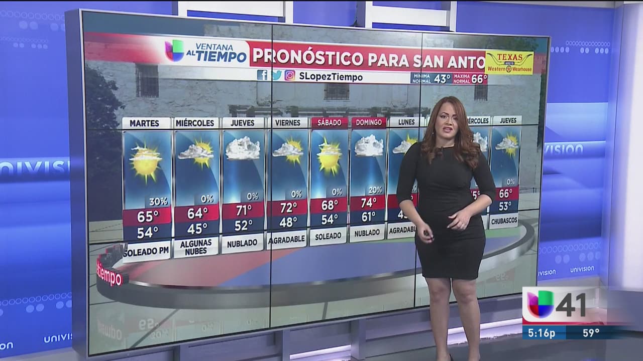 Cielos despejados, el pronóstico para este martes en San Antonio