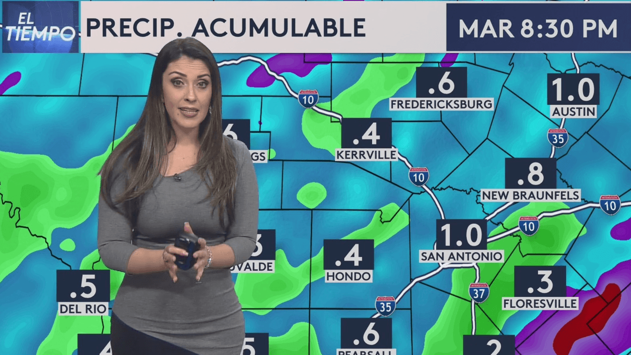 Ya viene la lluvia: muy pronto tendremos aguaceros, tormentas y viento