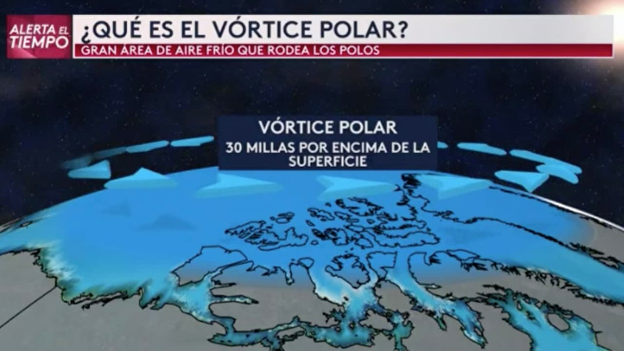 Estas condiciones están mayormente asociadas a olas de frío extremo provenientes del ártico en Estados Unidos.