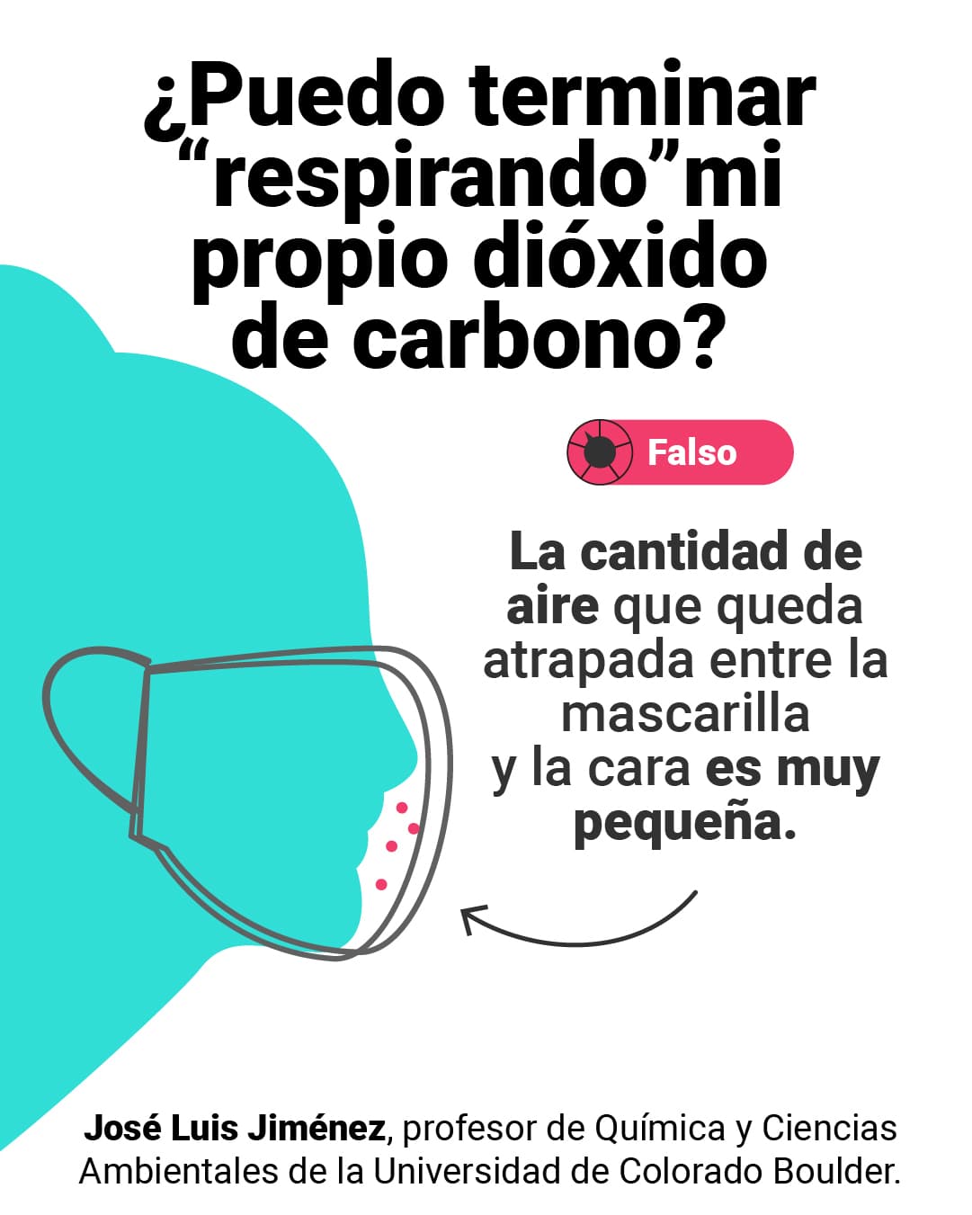 <a href="https://www.univision.com/noticias/dudas-temores-sobre-el-uso-de-doble-mascarilla-esto-es-lo-que-sabemos-verificado-por-el-detector">Aquí puedes leer la explicación completa. </a>