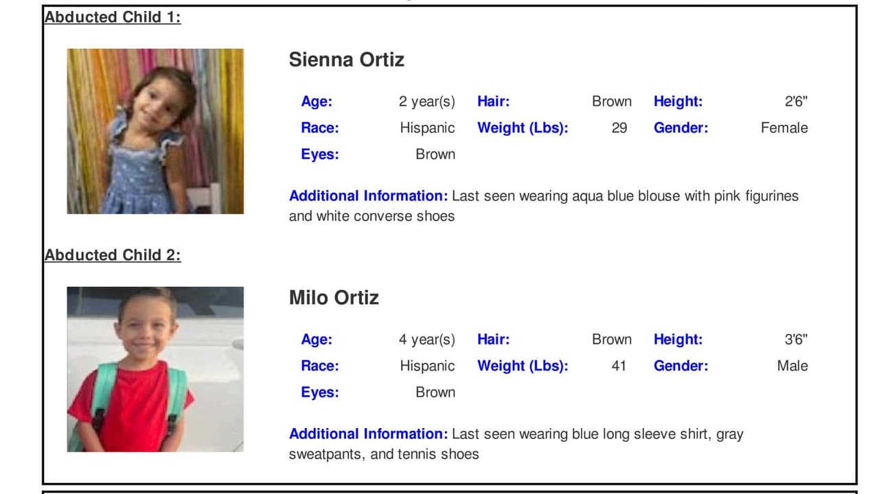 Alerta Amber en San Antonio, Texas: Búsqueda de Sienna y Milo Ortiz.