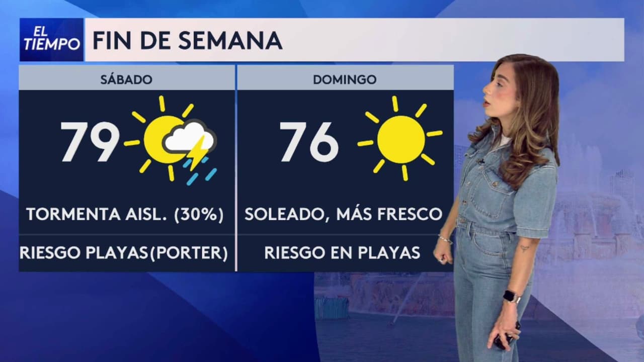 Pronóstico del tiempo hoy en Chicago: Riesgo de tiempo severo; el termómetro alcanzará 80 °F