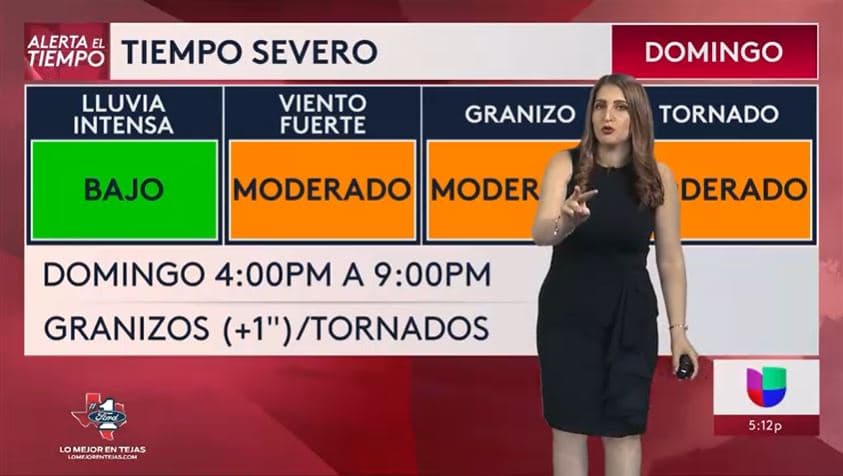 Riesgo de Tiempo Severo hoy domingo de 4:00 p.m. a 9:00 p.m.