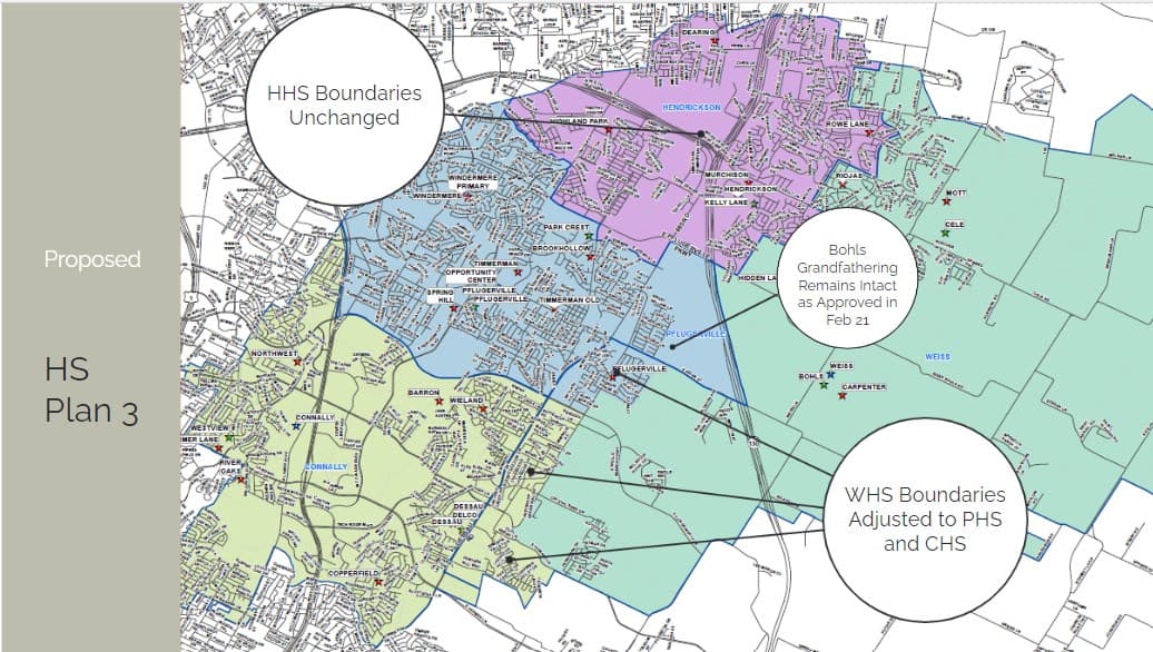 Escuelas Preparatorias - Parte 1