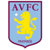 Aston Villa