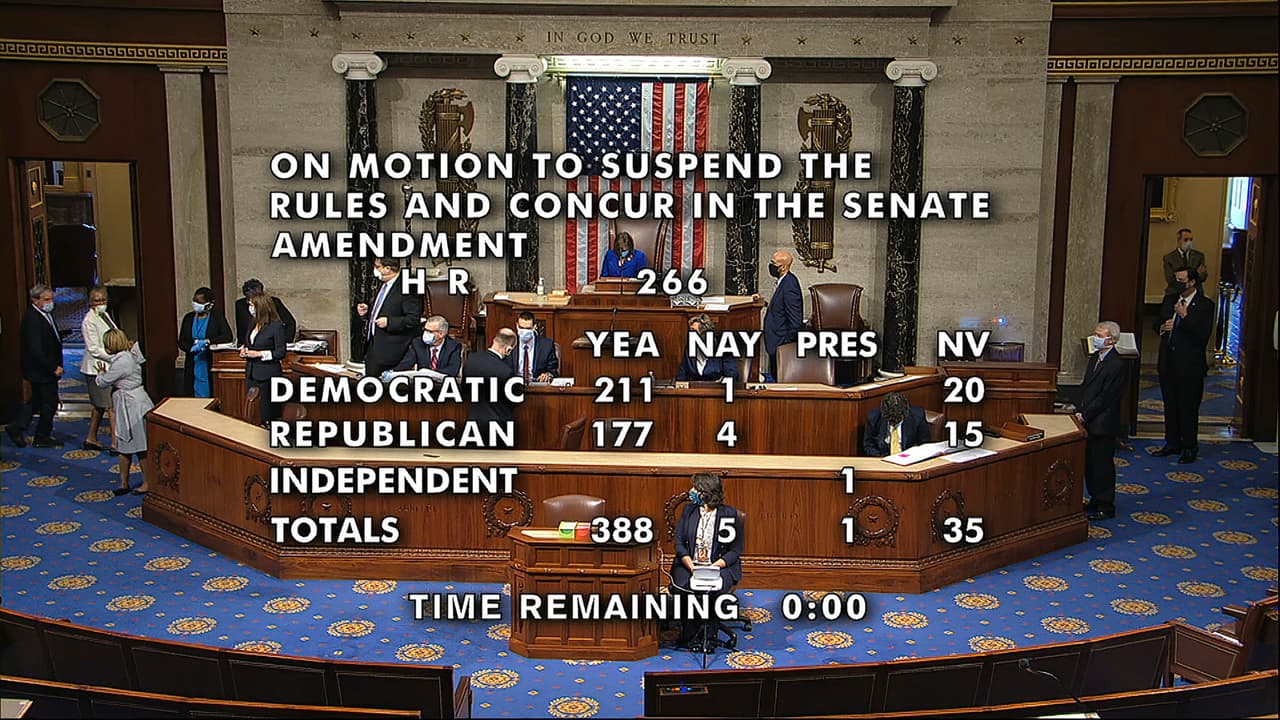 En una sala de parlamentarios enmascarados para evitar el contagio del coronavirus el proyecto de ley bipartidista fue aprobado casi por unanimidad. Quedó listo para la firma del presidente
<a href="https://www.univision.com/temas/donald-trump">Donald Trump</a>.
<br>