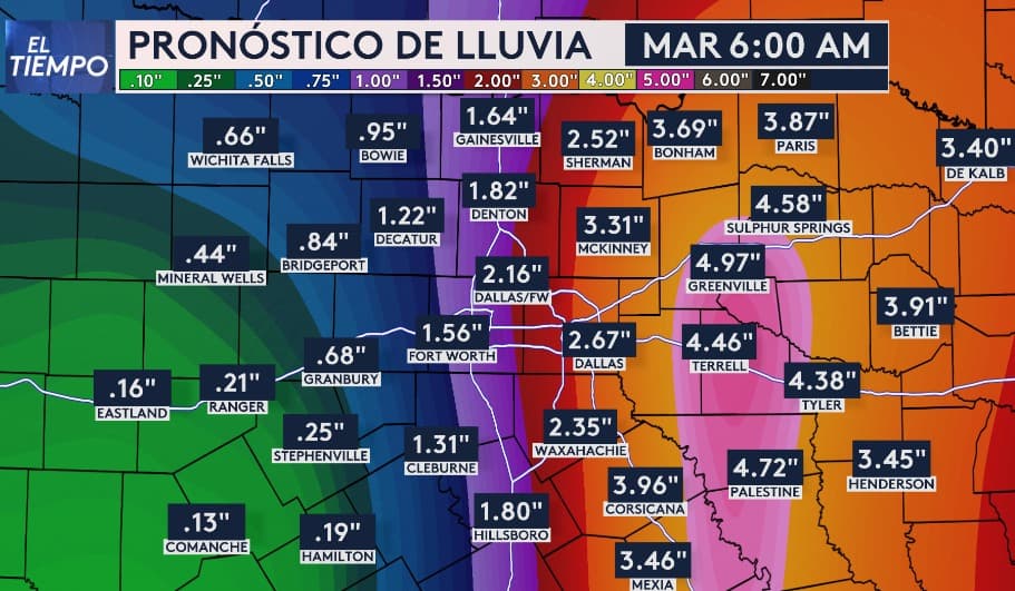 El martes por la mañana,
<b> el pronóstico de lluvia varía de un extremo a otro de nuestra región.</b> Las áreas de Greenville, Terrell y Palestine podrían registrar la mayor cantidad.