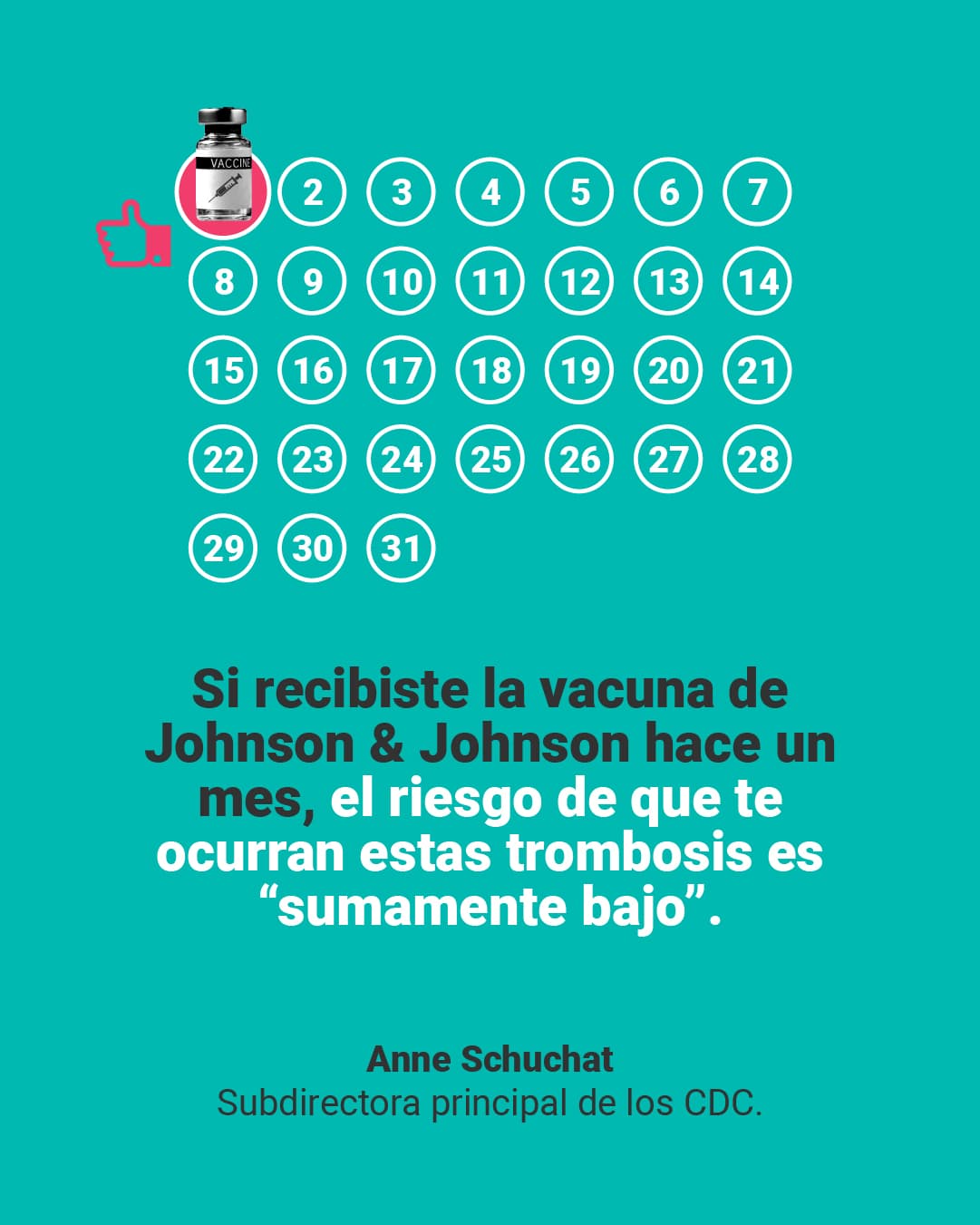 <u><a href="https://www.univision.com/noticias/vacuna-pausa-johnson-johnson-peligro-coagulos-trombos-suspension" target="_blank">Aquí puedes leer la explicación completa de <b>El Detector</b>.</a></u>