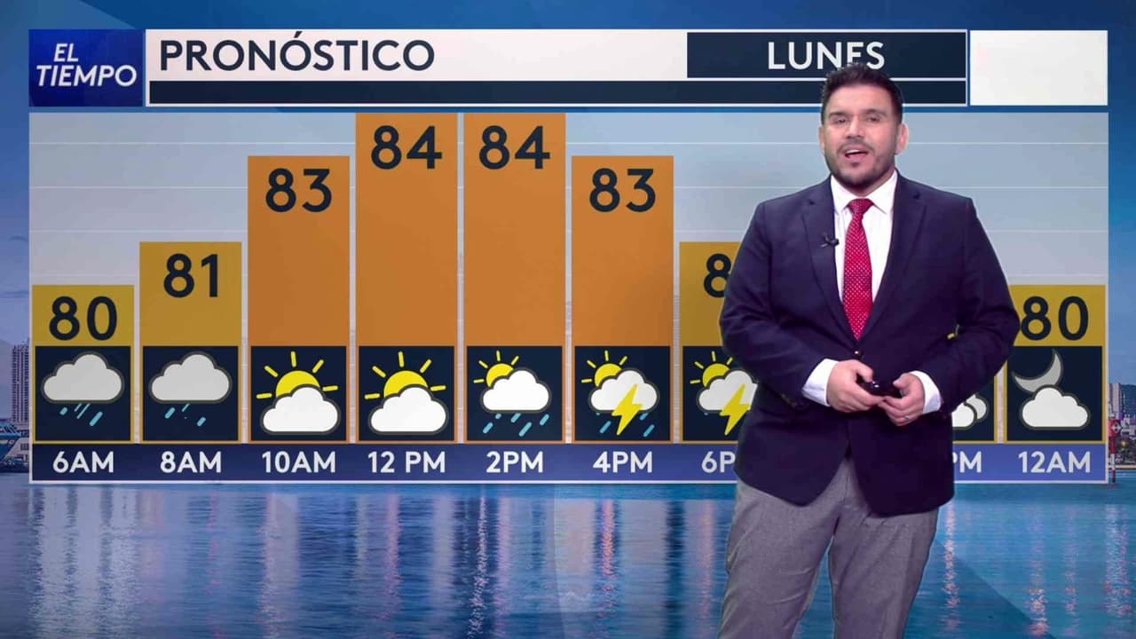 Pronóstico del tiempo hoy en Miami: Día lluvioso; el termómetro alcanzará 84 °F