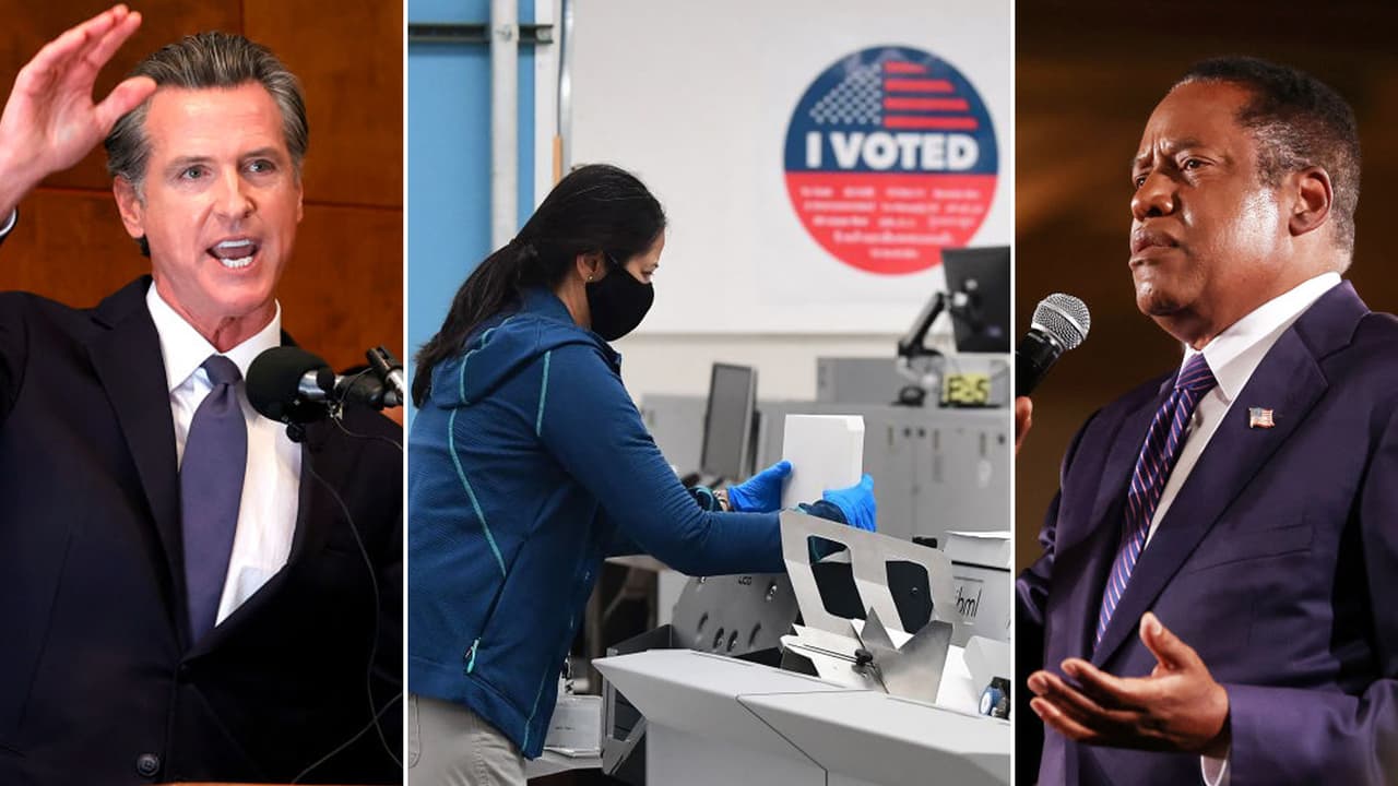 Ganó Newsom y estas son las otras secuelas de la elección revocatoria en California