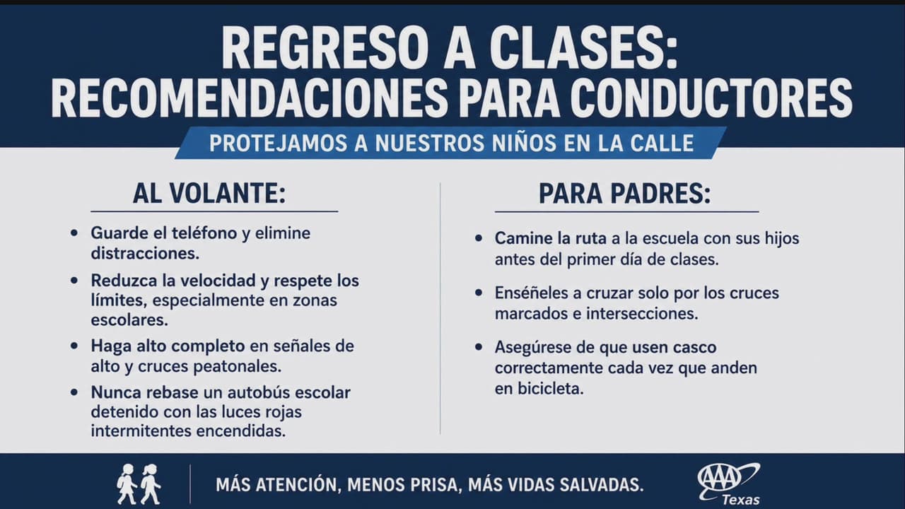 Univision Contigo en el Regreso a Clases 2026. Parte 1