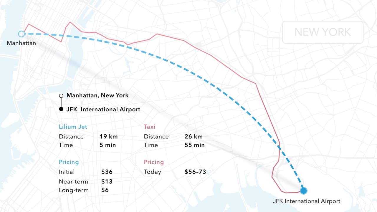 Mientras que un taxi o Uber tarda 55 minutos en recorrer las 17 millas que separan al lower east side de Manhattan del aeropuerto JFK, un auto volador acortaría esa distancia 12 millas y las recorrería en 5 minutos.
