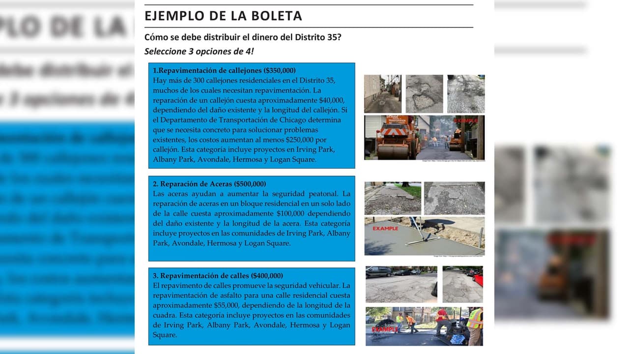 Residentes del Distrito 35 pueden elegir en qué obras gastar recursos