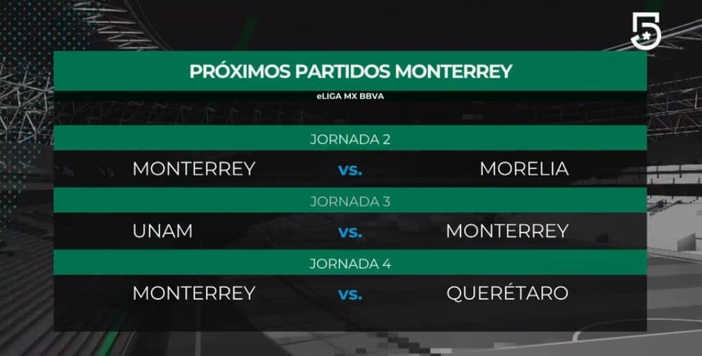 Monterrey deberá cumplir con este calendario.