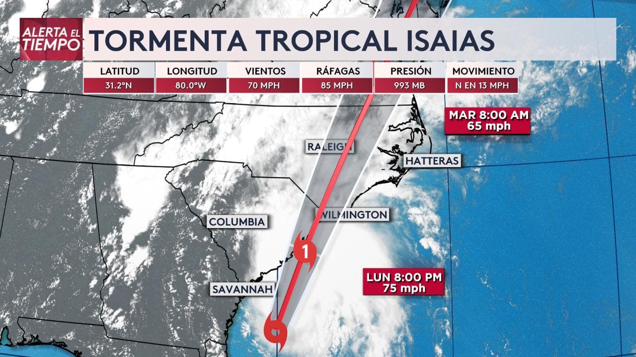 Isaías podría fortalecerse a huracán mientras se acerca a Carolina del Norte 