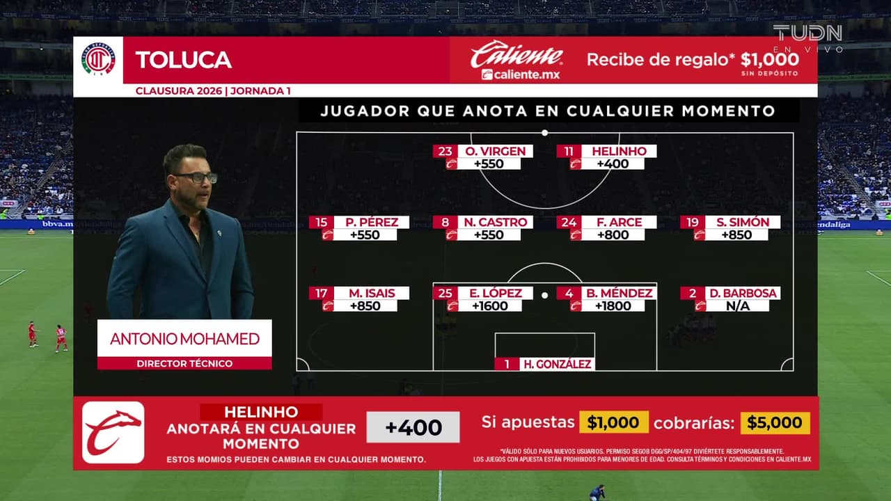 Monterrey vs. Toluca - Game Highlights