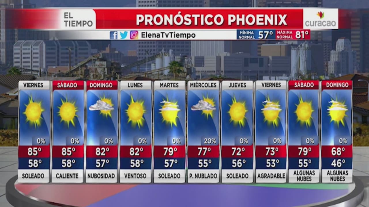 Cielos despejados y condiciones calurosas en la mayor parte de Arizona