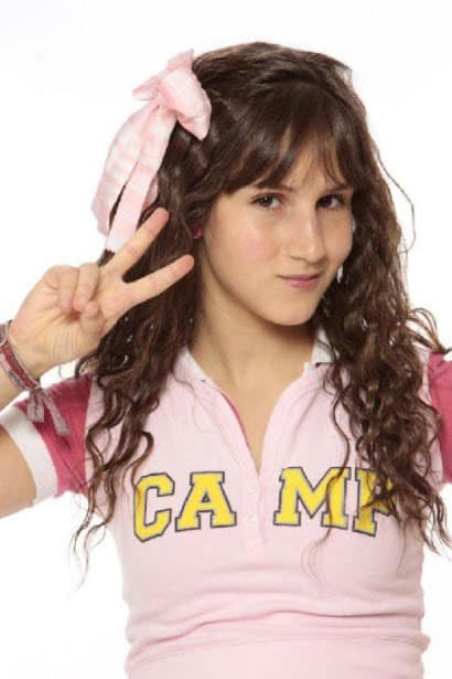 Paola Arizmendi fue interpretada por Nashla Aguilar.