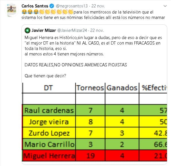 El ‘Negro’ siempre da de qué hablar con sus declaraciones picantes sobre el futbolistas y periodistas… incluso boxeadores.