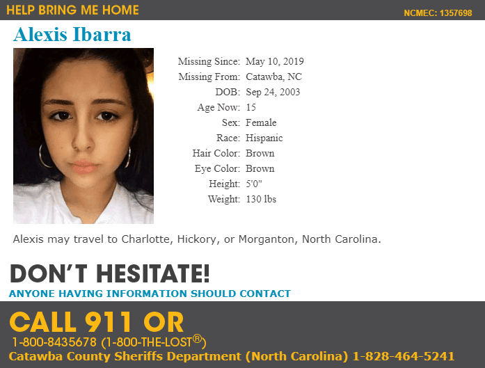 Niños y Adolescentes hispanos extraviados en Carolina del Norte