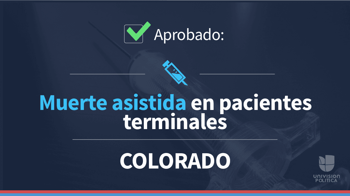 Colorado fue uno de los 19 estados que consideraron leyes sobre el derecho a morir este año.