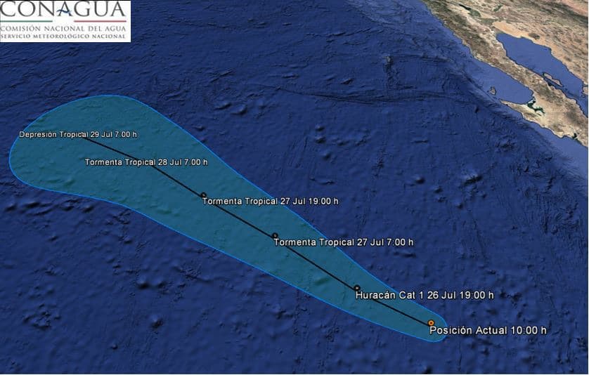 La trayectoria esperada de Frank.