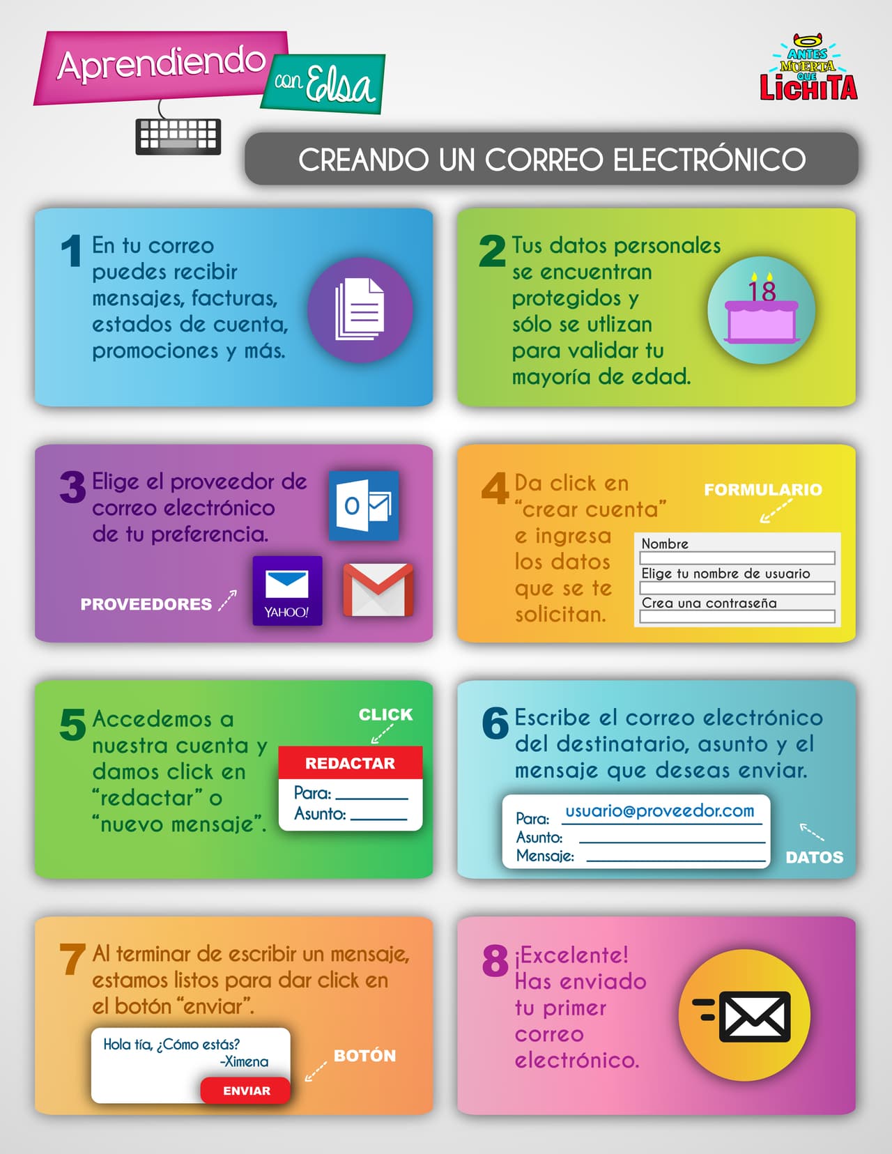 Mira el tutorial de Aprendiendo Con Elsa: ¿Cómo se usa el correo electrónico?