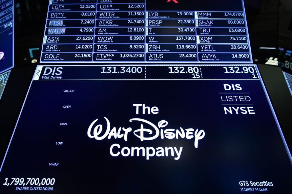 Walt Disney Company es la empresa de medios independiente más grande del mundo en términos de ingresos.