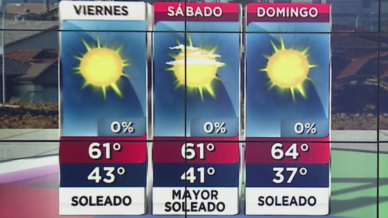 Se esperan condiciones mayormente soleadas y estables en Arizona para este viernes