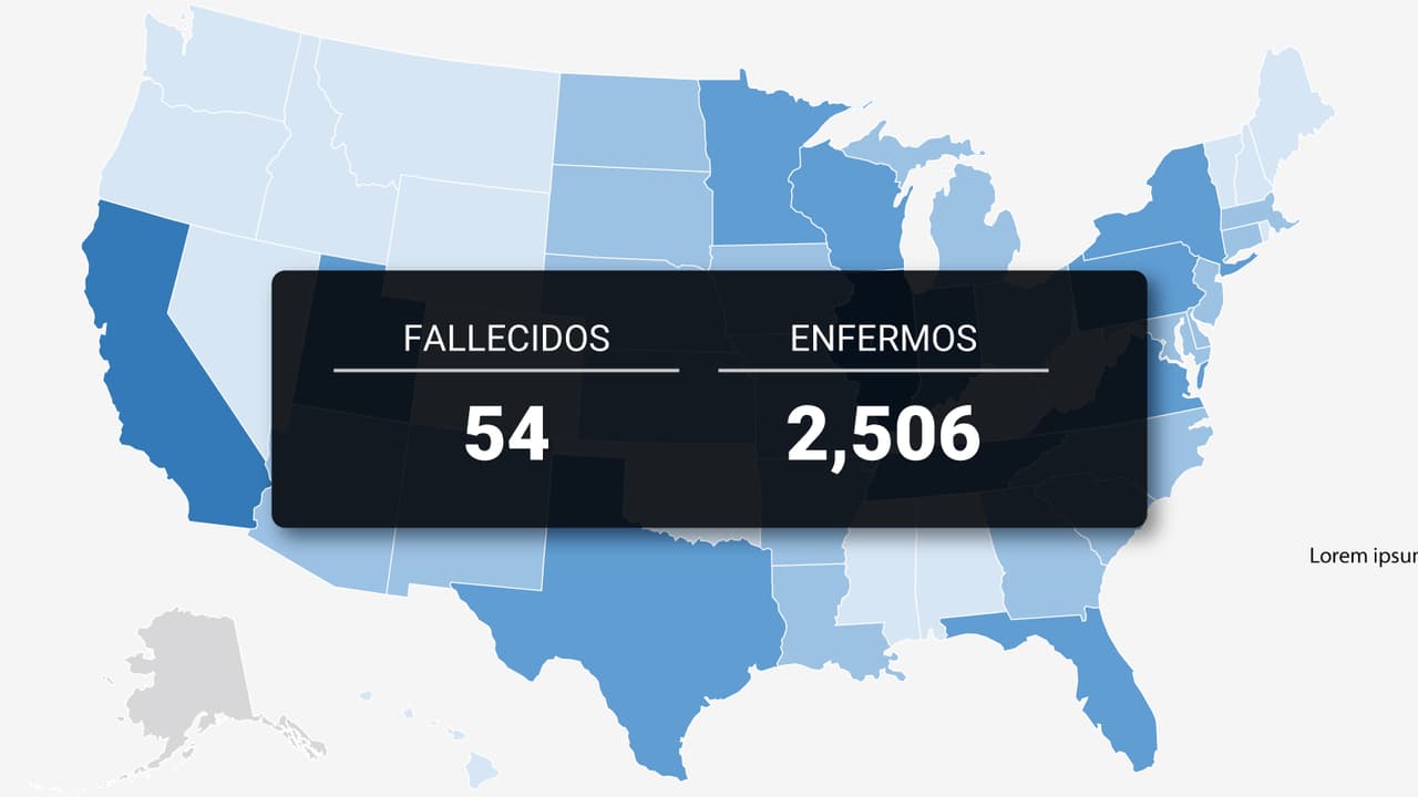 Más de 2,500 hospitalizados: crece la evidencia que responsabiliza al acetato de vitamina E  por el brote de lesiones vinculadas al vapeo