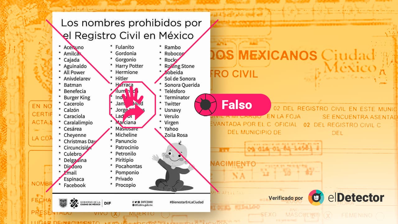 ¿Harry Potter, Pocahontas o Marciana?: La falsa lista de nombres "prohibidos" en México