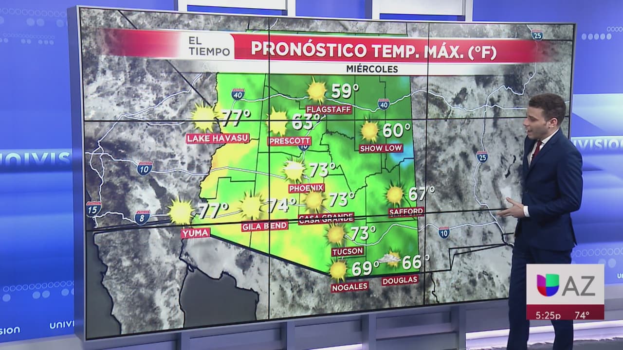 Cielo mayormente soleado para este miércoles en Arizona