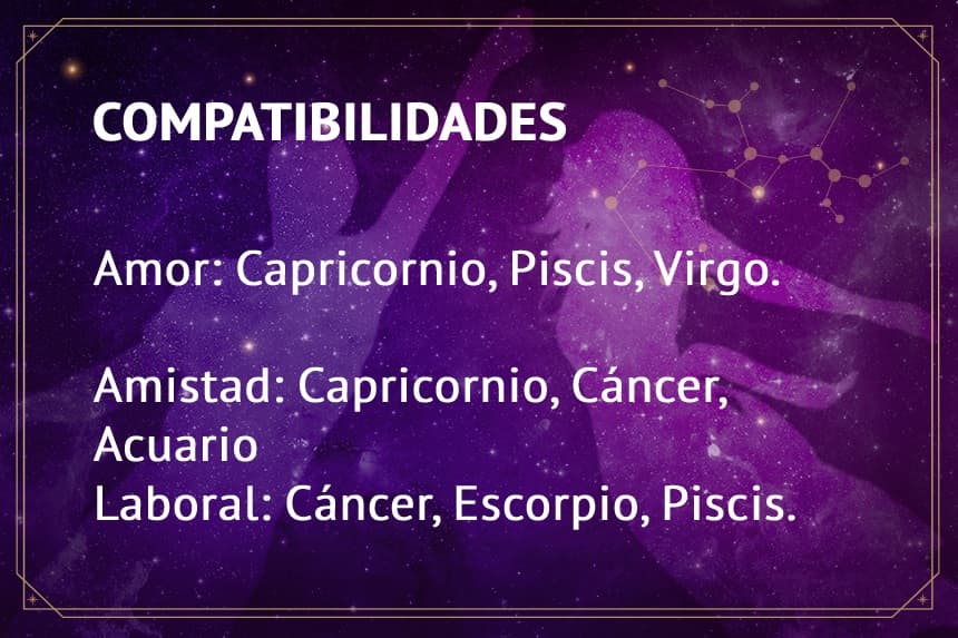 Virgo 28 de febrero 2021