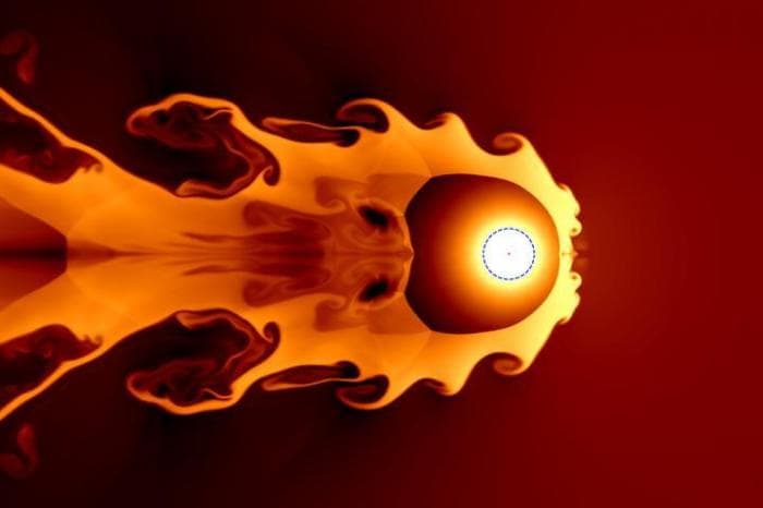 La imagen es una simulación de una supernova cercana que colisiona y comprime el viento solar. La órbita de la Tierra, el círculo punteado azul, y el Sol, el punto rojo, se muestran a escala.