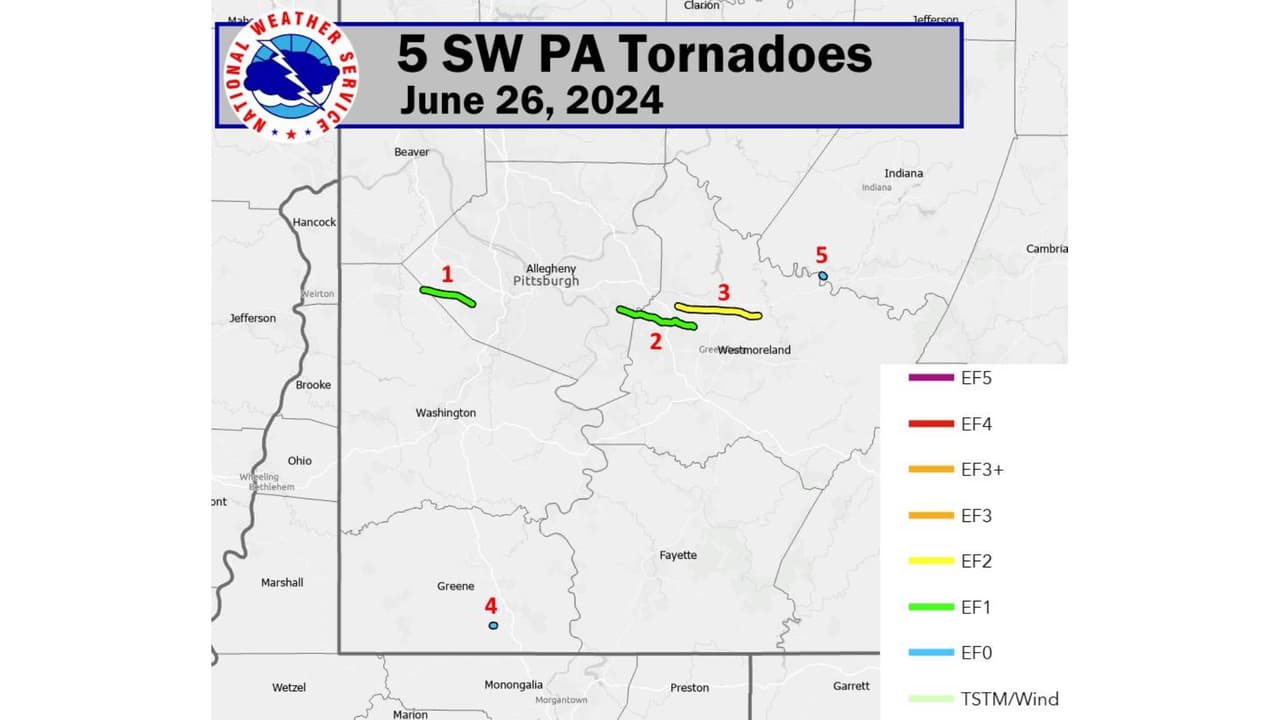 Servicio Meteorológico Nacional confirma que cinco tornados azotaron Pensilvania