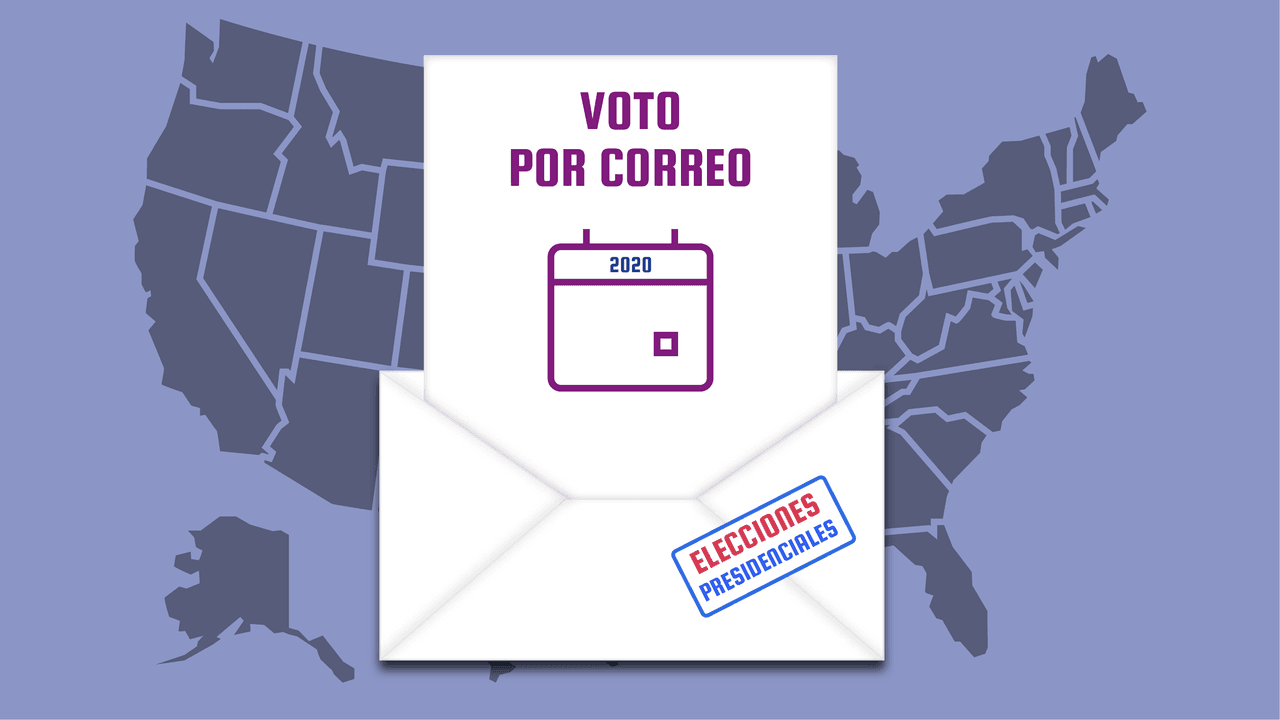 Lo que necesitas saber para votar por correo en estas elecciones: conoce las fechas límite en tu estado