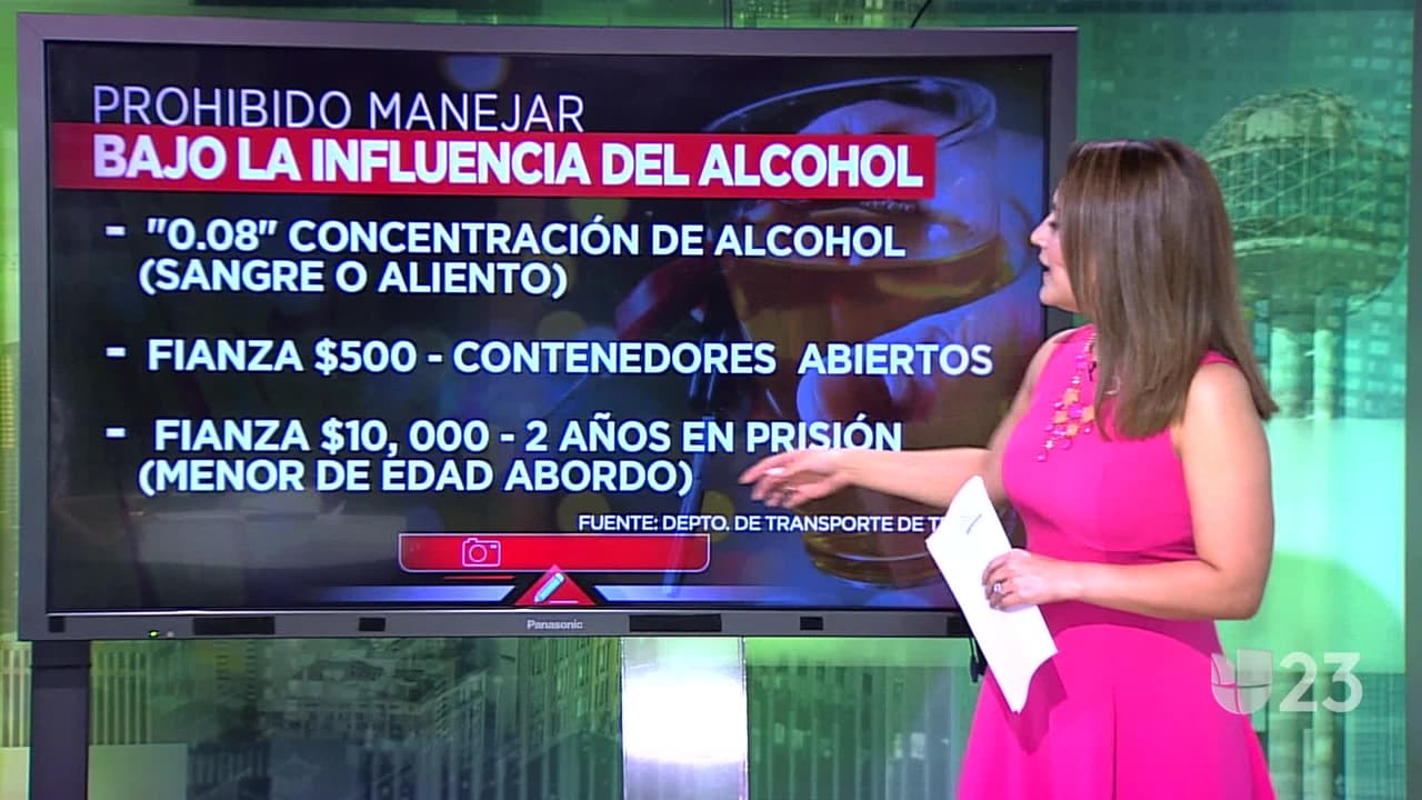 Consecuencias por conducir bajo la influencia del alcohol
