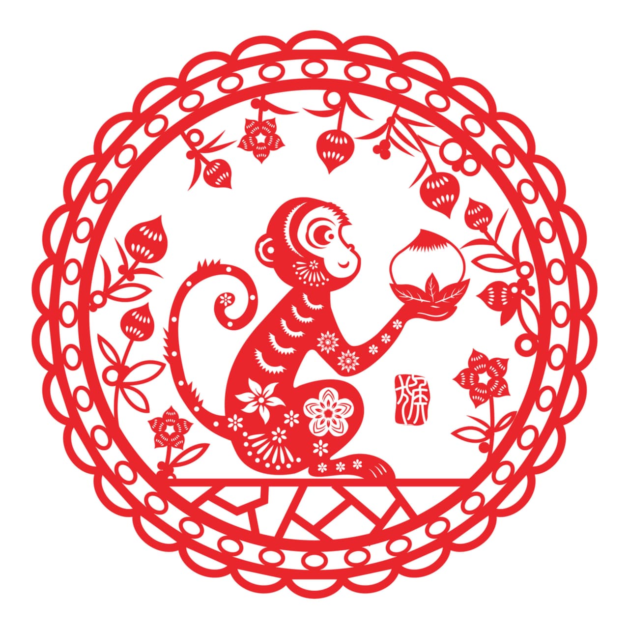 Y es que dentro de la sociabilidad del mono, realmente lo que quiere es caer bien, que todos tengan buena impresión de él, aunque eso también puede traerle consecuencias negativas y casuar completamente lo opuesto.