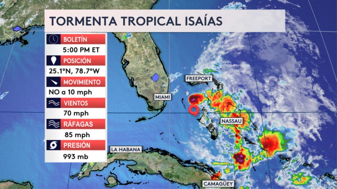 Isaías se debilita y baja de categoría a tormenta tropical pero podría fortalecerse de nuevo 
