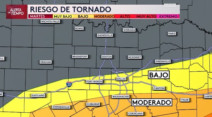 <b>Existe riesgo de tornados</b>, pero
<b> se mantiene bajo para el área del Metroplex</b>, que incluye las ciudades de Dallas y Fort Worth. Al sur de la región,
<b>incluyendo Tyler y Corsicana</b>, el riesgo se
<b>eleva a moderado</b>.