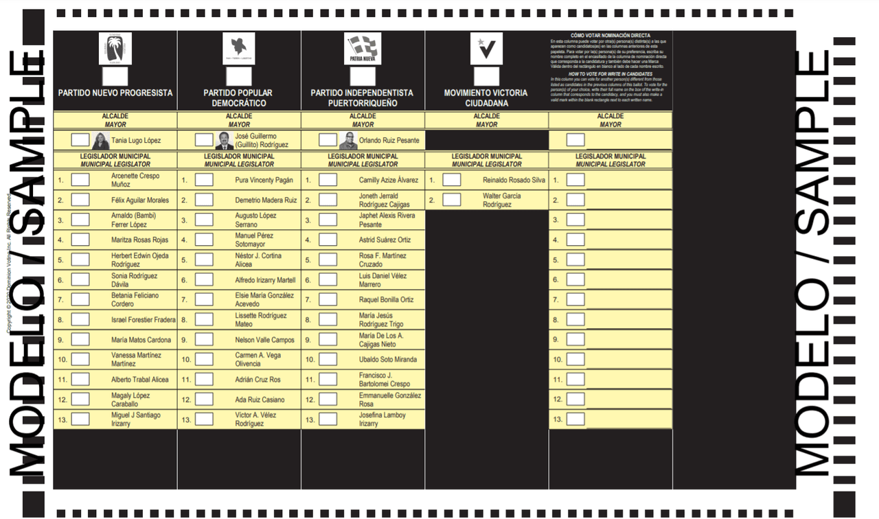 Papeleta modelo alcaldía Mayaguez