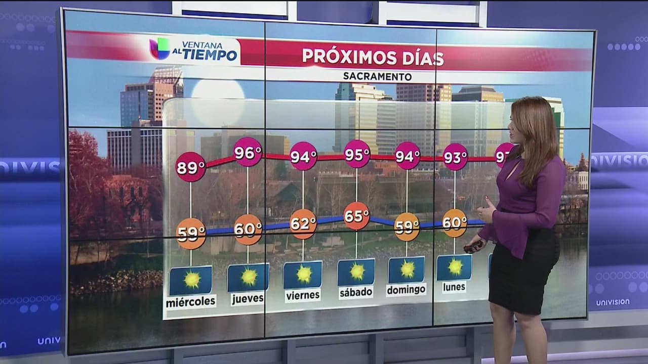 Cielos despejados y temperaturas agradables